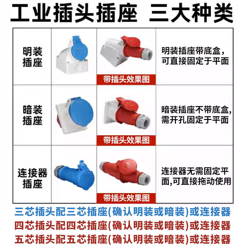 NTC1航空插头插座防水公母对接工业电源三相380v连接器1